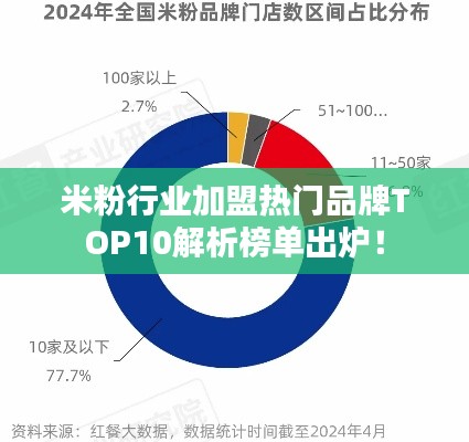 后會(huì)難期 第2頁(yè)