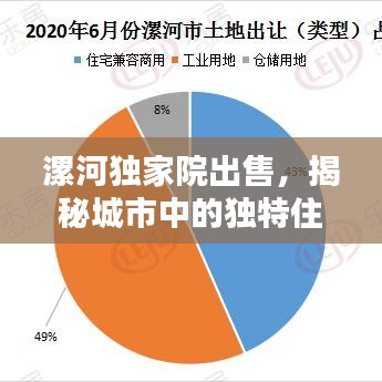 漯河獨(dú)家院出售，揭秘城市中的獨(dú)特住宅之選