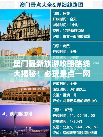 澳門最新旅游攻略路線大揭秘！必玩景點一網(wǎng)打盡