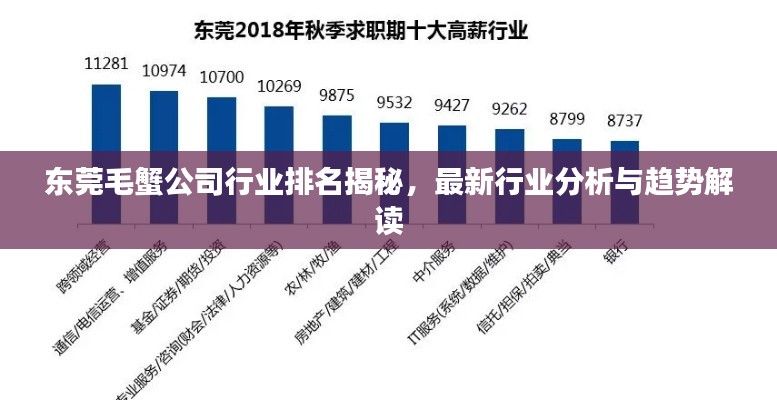東莞毛蟹公司行業(yè)排名揭秘，最新行業(yè)分析與趨勢解讀