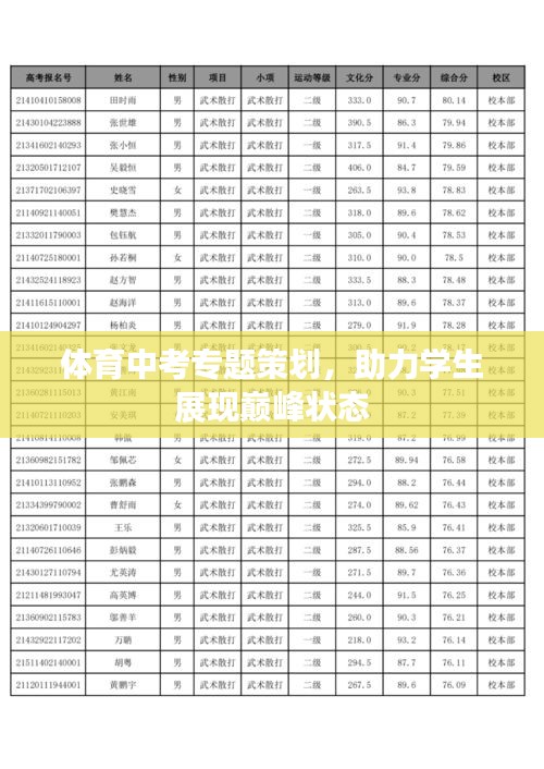 體育中考專題策劃，助力學生展現(xiàn)巔峰狀態(tài)