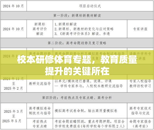 校本研修體育專(zhuān)題，教育質(zhì)量提升的關(guān)鍵所在