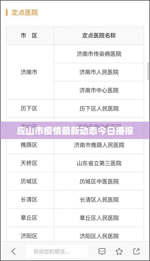 應(yīng)山市疫情最新動(dòng)態(tài)今日播報(bào)