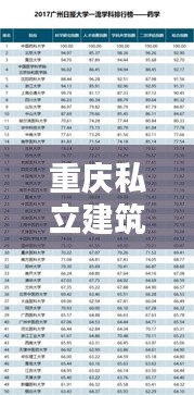 重慶私立建筑公司排名大揭秘，權(quán)威榜單，不容錯(cuò)過(guò)！