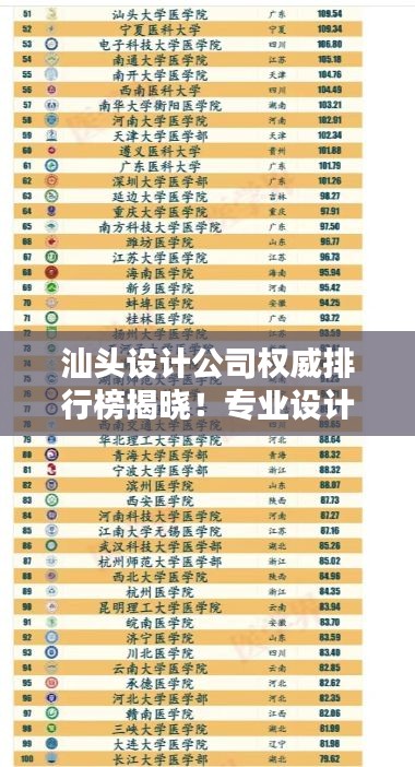 汕頭設(shè)計(jì)公司權(quán)威排行榜揭曉！專業(yè)設(shè)計(jì)實(shí)力比拼榜單出爐！