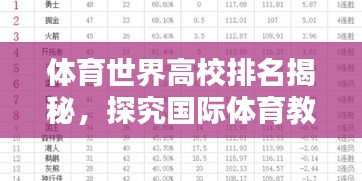 體育世界高校排名揭秘，探究國際體育教育的巔峰地位