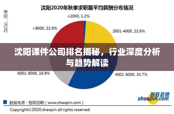 富貴利達(dá) 第2頁