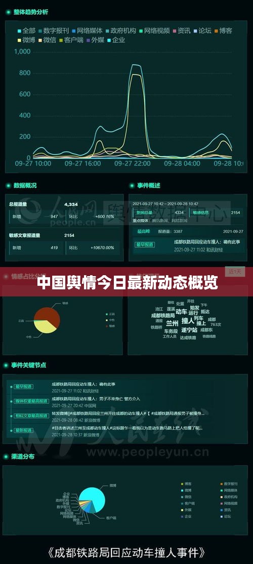 貴出賤收 第2頁(yè)