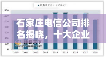 石家莊電信公司排名揭曉，十大企業(yè)榜單全解析！