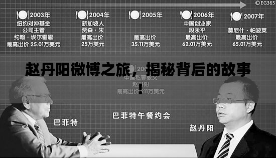 三足鼎立 第2頁(yè)