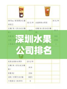 深圳水果公司排名大揭秘，優(yōu)質(zhì)商戶榜單，選購無憂！
