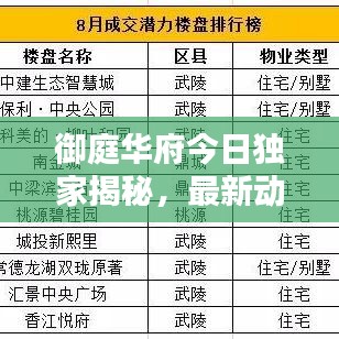 御庭華府今日獨家揭秘，最新動態(tài)搶先看