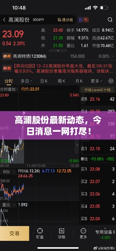 高瀾股份最新動(dòng)態(tài)，今日消息一網(wǎng)打盡！