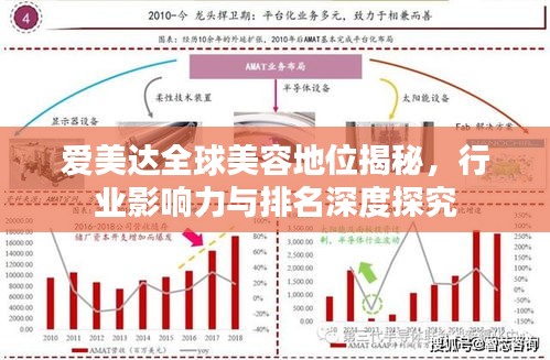 愛(ài)美達(dá)全球美容地位揭秘，行業(yè)影響力與排名深度探究