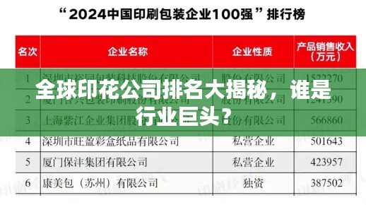 全球印花公司排名大揭秘，誰是行業(yè)巨頭？