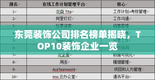 東莞裝飾公司排名榜單揭曉，TOP10裝飾企業(yè)一覽