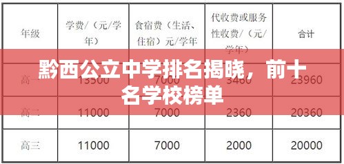 黔西公立中學(xué)排名揭曉，前十名學(xué)校榜單