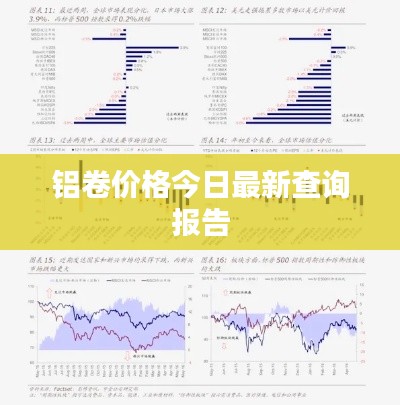 鋁卷價(jià)格今日最新查詢(xún)報(bào)告