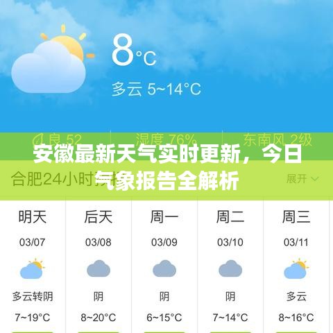 安徽最新天氣實(shí)時(shí)更新，今日氣象報(bào)告全解析