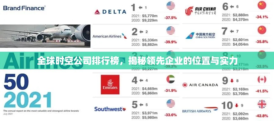 全球時(shí)空公司排行榜，揭秘領(lǐng)先企業(yè)的位置與實(shí)力