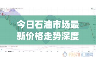 今日石油市場(chǎng)最新價(jià)格走勢(shì)深度解析