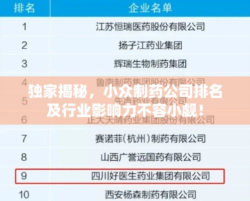 標(biāo)新立異 第2頁