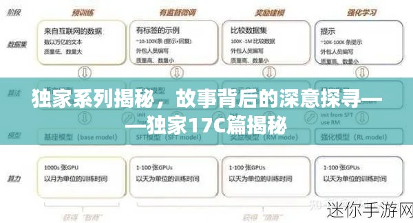 獨(dú)家系列揭秘，故事背后的深意探尋——獨(dú)家17C篇揭秘