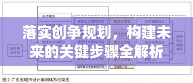 落實(shí)創(chuàng)爭(zhēng)規(guī)劃，構(gòu)建未來的關(guān)鍵步驟全解析