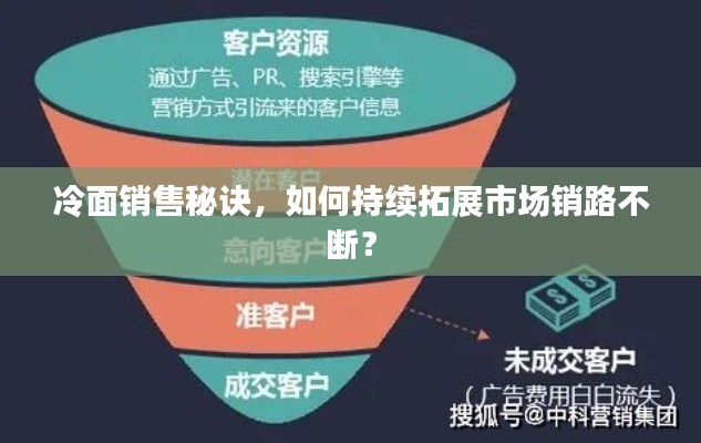 冷面銷售秘訣，如何持續(xù)拓展市場銷路不斷？