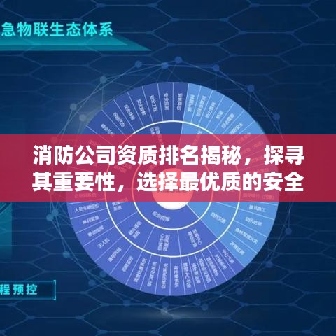 消防公司資質排名揭秘，探尋其重要性，選擇最優(yōu)質的安全保障專家