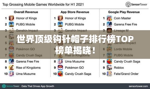 世界頂級鉤針帽子排行榜TOP榜單揭曉！