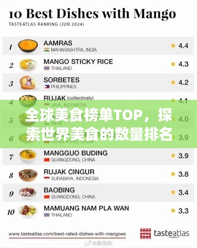 全球美食榜單TOP，探索世界美食的數(shù)量排名！