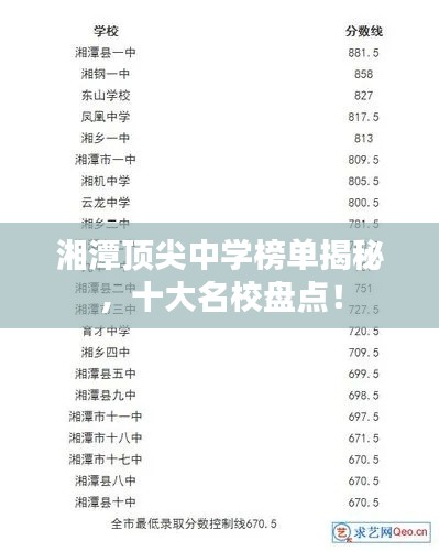 湘潭頂尖中學榜單揭秘，十大名校盤點！
