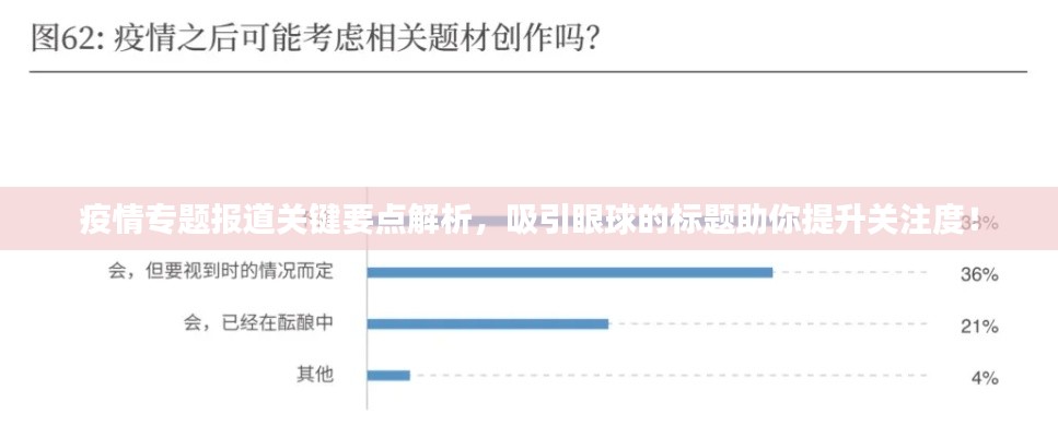 疫情專題報道關(guān)鍵要點解析，吸引眼球的標(biāo)題助你提升關(guān)注度！