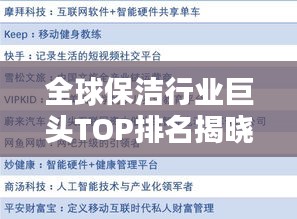 全球保潔行業(yè)巨頭TOP排名揭曉，專(zhuān)業(yè)管家誰(shuí)領(lǐng)風(fēng)騷？