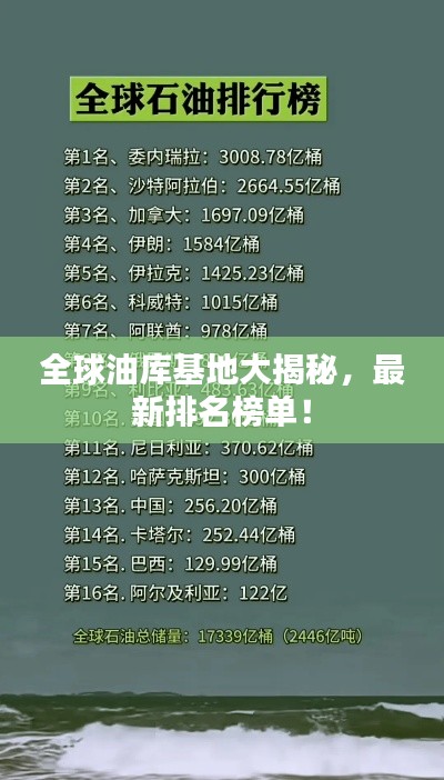 全球油庫(kù)基地大揭秘，最新排名榜單！