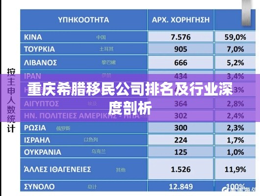 重慶希臘移民公司排名及行業(yè)深度剖析