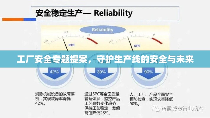 工廠安全專題提案，守護(hù)生產(chǎn)線的安全與未來(lái)