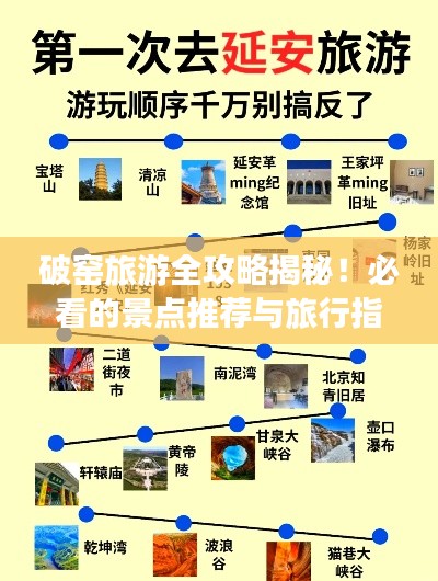 破窯旅游全攻略揭秘！必看的景點(diǎn)推薦與旅行指南
