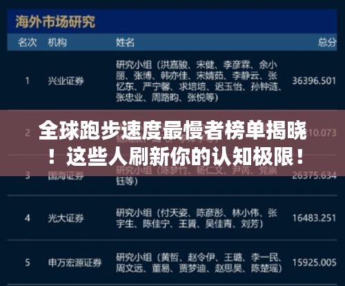 全球跑步速度最慢者榜單揭曉！這些人刷新你的認(rèn)知極限！