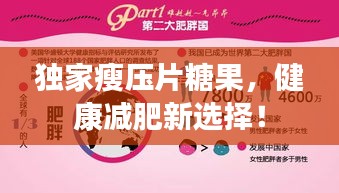 獨家瘦壓片糖果，健康減肥新選擇！