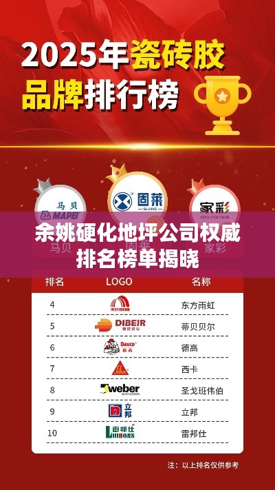 余姚硬化地坪公司權(quán)威排名榜單揭曉