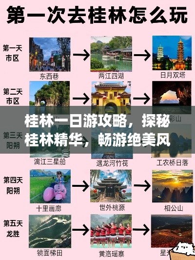 桂林一日游攻略，探秘桂林精華，暢游絕美風(fēng)光