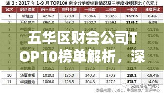 五華區(qū)財會公司TOP10榜單解析，深度對比與專業(yè)洞察