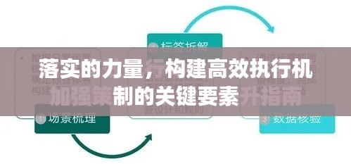 落實的力量，構(gòu)建高效執(zhí)行機制的關(guān)鍵要素