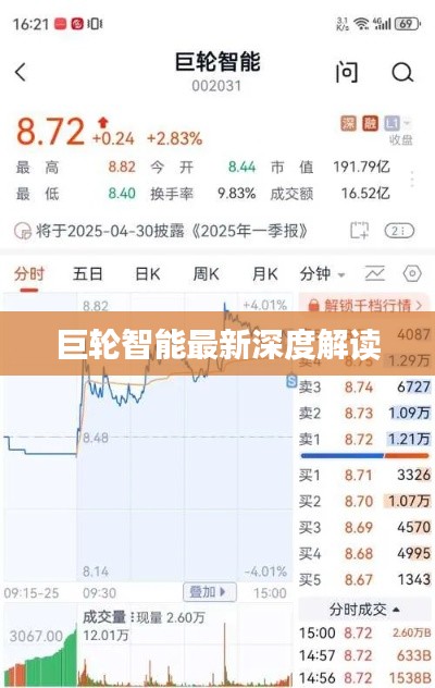 巨輪智能最新深度解讀