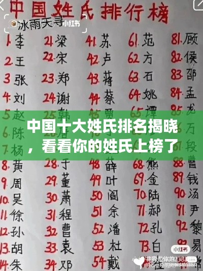中國(guó)十大姓氏排名揭曉，看看你的姓氏上榜了嗎？