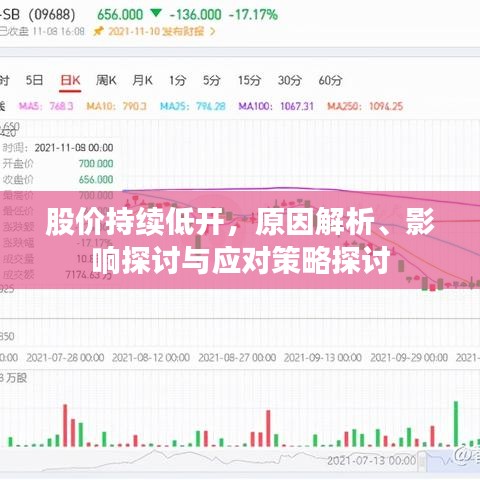 股價持續(xù)低開，原因解析、影響探討與應(yīng)對策略探討