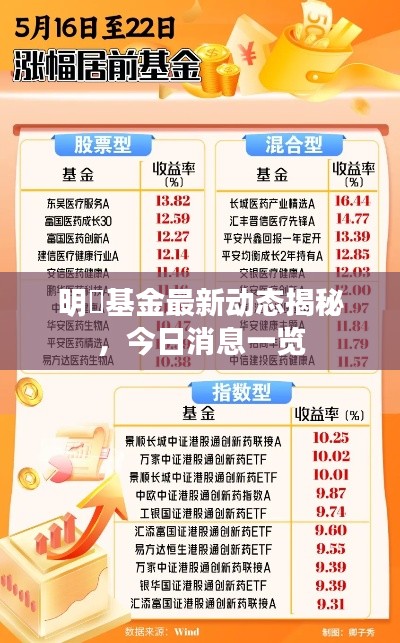 云龍井蛙 第2頁