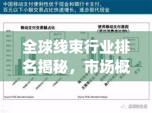 全球線束行業(yè)排名揭秘，市場(chǎng)概覽與趨勢(shì)分析
